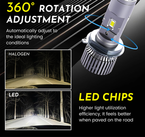 T1-H4 Mini Proiettore LED Super Luminoso 100W 10000LM in Alluminio, Lente per Fari Auto Bi-LED, Impermeabile IP-67, Ventola Silenziosa ad Alta Velocità - Product Image 3