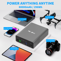 Productos Más Vendidos 2025 Krisdonia Power Bank PD 100w Cargador de Batería Externo 80000mah Powerbank de Marca con Salida de 220v