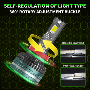 Offre Spéciale phare lumineux superbe de lentille de la lumière H4 de phare de phare de LED pour des voitures-phares menés par lumière de voiture - Product Image 5
