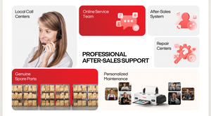 Agent/Distrinutor Seeking Wholesales New Member Price Desktop F13 Panda Procolored 13' L1800 DTF <b>Printer</b> for Starter Freeshipped - Product Image 6