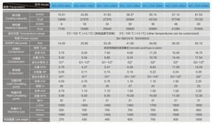हीटिंग फ़ंक्शन 18kw/6hp शीतलन और 9kw हीटिंग 30l पानी टैंक MO-05-9BA साथ - Product Image 4