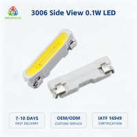 Diode LED blanche ultra-mince 3006 à vision latérale 0,1W pour rétroéclairage LCD et écran de smartphone – Approvisionnement direct usine