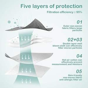Masker Wajah lipat nyaman 5 lapis, Respirator masker wajah Anti debu partikel Virus untuk bengkel toko kantor - Product Image 5