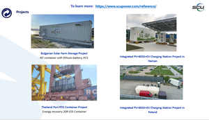 Sistema de Almacenamiento de Energía Solar con Contenedor de Baterías Industriales y Comerciales de 500 kWh 1 MWh, Baterías de Litio para Uso en Fábricas - Product Image 6