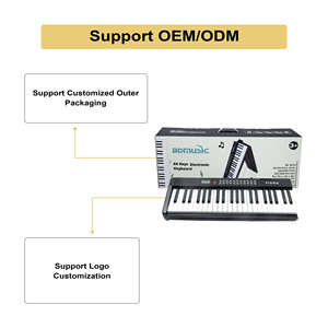 MY MUSIC MY-887 88键便携式LED可折叠数字<span class=keywords><strong>MIDI</strong></span>钢琴键盘电子琴乐器 - Product Image 4