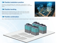 Refroidisseur modulaire à pompe à chaleur air-air EKAC R32, écologique, pour applications commerciales de chauffage et de refroidissement HVAC