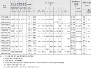 Acoplamiento industrial Tipo de soldadura flexible corta universal Acoplamiento de eje de junta universal para la venta - Product Image 2