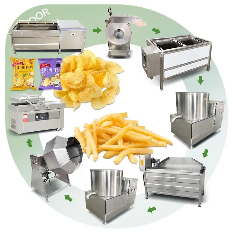 Macchina per la produzione di patatine fritte congelate 200 KG/H, piccola macchina automatica per la produzione di trucioli di Banana