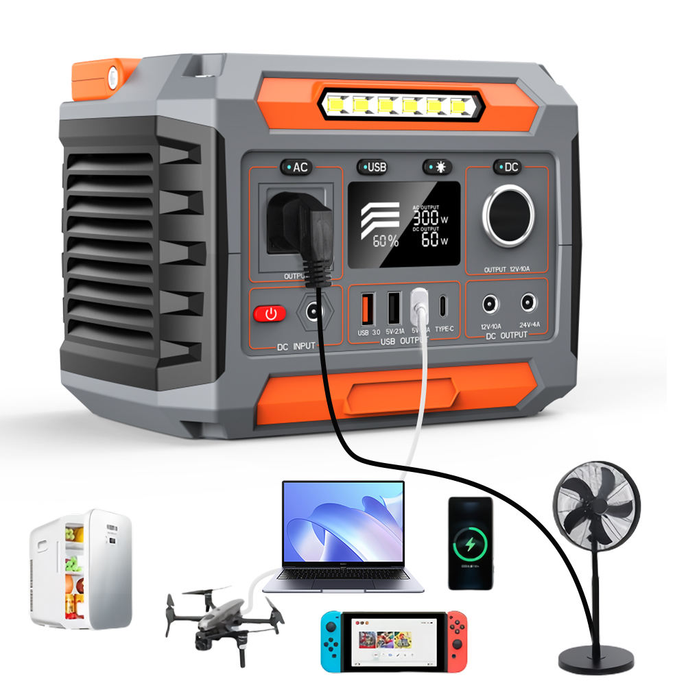 A3D (สถานีไฟฟ้า 300W)