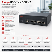 Sistema de Telefonía IP Empresarial Avaya IP Office 500 V2, Unidad de Control de Comunicaciones VoIP, Plataforma de Telefonía Empresarial