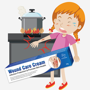 Pommade efficace <span class=keywords><strong>pour</strong></span> plaies brûlées OEM premiers soins réparation incendie brûlures Anti-infection baume topique crème de soin cicatrisant <span class=keywords><strong>pour</strong></span> peau brûlante - Product Image 4