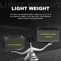 Batterie lithium-ion 12,8V 24V 100Ah pour stockage d'énergie domestique, pack de batteries Lifepo4 24V 48V 200Ah 230Ah 280Ah 300Ah