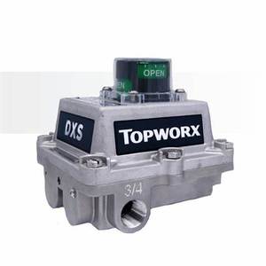 คอนโทรลเลอร์ Topworx DXS-Z21GNMS รุ่นใหม่ล่าสุด สำหรับ DXP DXR DXS D-ESD TXS TXP TVH TVF TVL TVA SERIES - Product Image 3