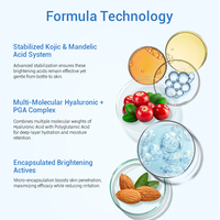 Sérum éclaircissant pour le visage OEM/ODM: acide kojique stabilisé, acide mandélique et complexe HA + PGA pour une peau lumineuse et hydratée