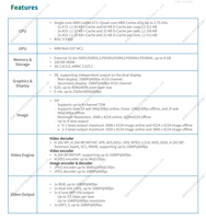 Modul CPU Tertanam HelperBoard A333 2GB RAM + 32GB eMMC LPDDR4 USB 3.0 2.5K MIPI WiFi6 H.265 VP9 HMI Industri