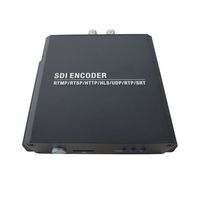 Codificador de Video SDI Profesional con Salida SDI, Dispositivo de Codificación H.265 H.264 para Plataformas de Transmisión en Vivo IPTV