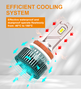 Mới nhất thiết kế công suất cao X50 tự động hệ thống chiếu sáng 100W 25000LM xe đèn pha H4 H11 LED xe đèn pha với CANBUS - Product Image 3