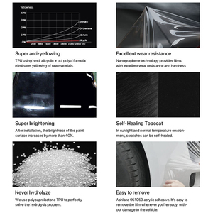 Pellicola Protettiva per Vernice Auto in TPU PPF Personalizzabile, Lucida o Opaca, Autorigenerante, Garanzia 10 Anni, Alta Qualità, Produttori di Pellicole per Auto - Product Image 3