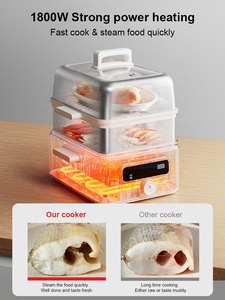 Умная электрическая многофункциональная Паровая Пароварка из нержавеющей стали - Product Image 5