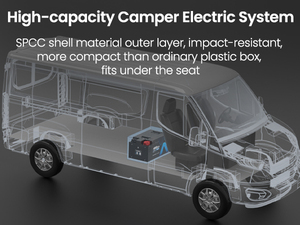 แบตเตอรี่ลิเธียม LiFePO4 12V 460Ah พร้อมระบบตรวจสอบผ่านแอปพลิเคชัน BMS 300A สูงสุด กำลังไฟ 3840 วัตต์ รองรับการใช้งานมากกว่า 5000 รอบ เหมาะสำหรับระบบโซลาร์เซลล์ในรถบ้าน - Product Image 6