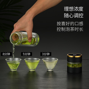 Tasse à thé intelligente à double paroi en verre avec affichage de la température et filtre, idéale pour les cadeaux d'affaires - Product Image 3