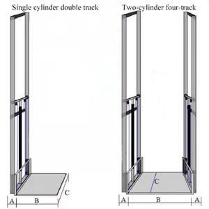 Plataforma Elevadora Hidráulica de Riel Montada en la Pared con Capacidad de Carga de 500 kg, Fabricada en China, Certificación <span class=keywords><strong>CE</strong></span>, Elevador de Carga de Tipo Riel - Product Image 1