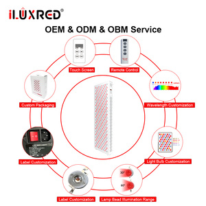 Panneau <span class=keywords><strong>de</strong></span> luminothérapie rouge ILUXRED 7000W pour tout le corps avec support roulant, dispositif LED infrarouge à double puce pour <span class=keywords><strong>salon</strong></span> <span class=keywords><strong>de</strong></span> beauté - Product Image 5