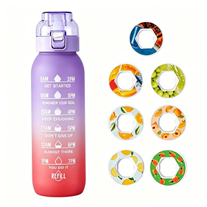 Gourde parfumée 1000 ml pour filles, ludique et créative, au design attrayant, pour le sport et le fitness, avec paille et utilisation à une main - Product Image 2