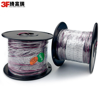 UL2468 Hochleistungs-Doppel-PVC-Flach kabel 24AWG Kupferdraht-Kupfers child für Geräte heizung 100m Rolle Mindest bestellmenge