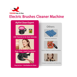 Nettoyant électrique pour pinceaux de maquillage à prix réduit, en ABS et silicone rose, compatible avec toutes les tailles de pinceaux, machine à rotation automatique - Product Image 3