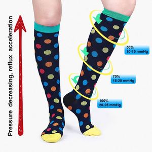 Calcetines de Compresión Deportivos para Hombre y Mujer, Ideales para Correr, Deportes al Aire Libre, Viajes, Enfermería, Secado Rápido y Transpirables - Product Image 6