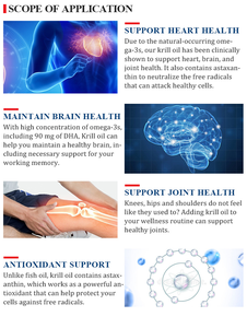 Oem Omega 3 Visolie In Bulk 1000Mg Softgel <span class=keywords><strong>Capsule</strong></span> Kabeljauwleverolie Omega 3 Gellules De Poisson - Product Image 4