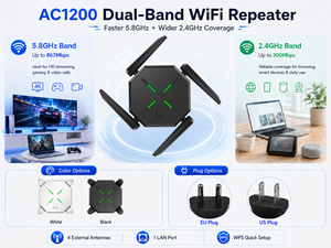 ตัวขยายช่วงสัญญาณ WiFi ไร้สาย AC1200 5GHz 2.4GHz dual band พร้อม4พับได้เสาอากาศโหมด <span class=keywords><strong>WPS</strong></span> พอร์ต LAN - Product Image 5