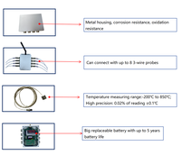 Capteur de température sans fil PT100 LoRa multi-sondes haute précision pour la surveillance à distance des températures industrielles