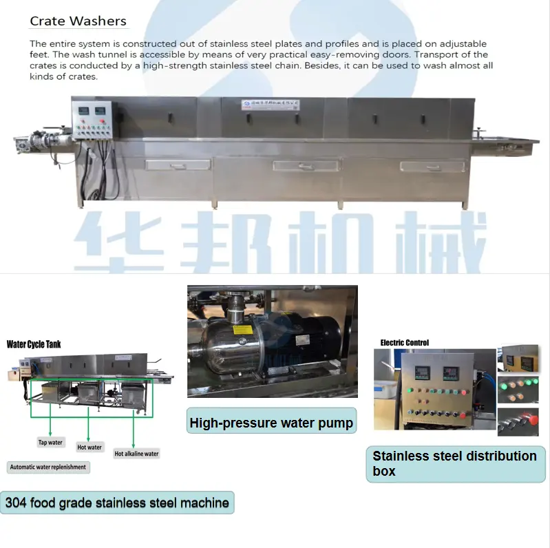 Máquina de limpieza de cajas de tablero trasero de rotación/máquina de limpieza de bandejas de cajas de plástico/máquina de limpieza de bandejas de huevos máquinas de limpieza y