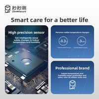Termometer Higrometer Miaomiaoce MHO-C401 Layar E-Ink Dinding Magnetik Kreatif Pengukur Kering dan Basah untuk Rumah