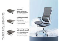 Chaise de bureau moderne en gros d'usine, confortable, pivotante, avec base en aluminium, chaise ergonomique en maille certifiée BIFMA EN1335