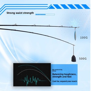 <span class=keywords><strong>Canne</strong></span> à pêche télescopique Royal Boat Rod non-cassable de 2,1 m pour la pêche au bar et au grouper en <span class=keywords><strong>mer</strong></span> - Product Image 5