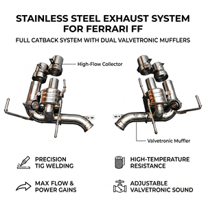 Vortex SS304 Valved Rear Muffler for Ferrari FF 6.3L V12 F140 Performance Racing Axle <b>Back</b> Exhaust System Kit - Product Image 1