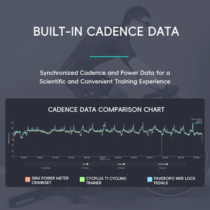 CYCPLUS T1 Intérieur Puissance Smart <span class=keywords><strong>Trainer</strong></span> Vélo Stand Vélo Home <span class=keywords><strong>Trainer</strong></span> Vélo Roller <span class=keywords><strong>Trainer</strong></span> Pliable - Product Image 4