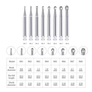 Fabbrica diretta 5 pz/scatola prodotto dentale Dia 2.35mm RA stinco carburo dentale per Handpiece a bassa velocità - Product Image 3
