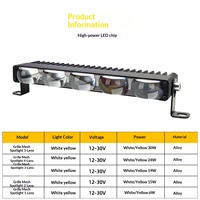 Projecteur LED 12V 7W pour voiture, grille centrale, 3 lentilles, bicolore jaune et blanc, éclairage de travail, modèle phare transfrontalier
