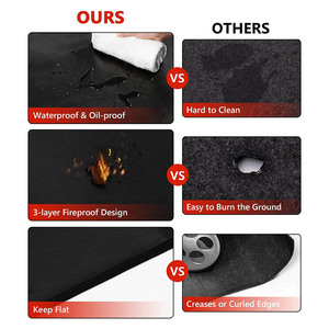 Alfombrillas Protectoras Grandes para Parrillas, de Uso en Interiores y Exteriores, para Asadores de Carbón, Parrillas de Gas, Terrazas y Patios, OEM ODM - Product Image 3