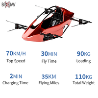 BRUAV Red Manned Ultralight eVTOL Aircraft Portable Outdoor Flying Vehicle Plastic Body All Seasons Use