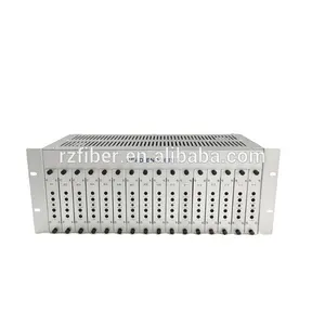 高品質16チャンネルヘッドエンドアナログ48～860MHz固定RF <span class=keywords><strong>CATV</strong></span>変調器 - Product Image 1