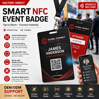 Tarjeta de Identificación de PVC con Chip NFC NTAG213, Personalizada de Fábrica, para Eventos, Membresía VIP, Control de Acceso