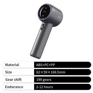 Ventiladores de Mano Portátiles al por Mayor, Ventiladores Pequeños Recargables por USB para Negocios - Product Image 3