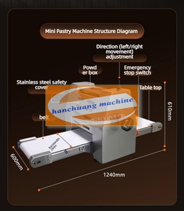 Machine automatique à pâte <span class=keywords><strong>feuilletée</strong></span> / Machine à laminage de pâte <span class=keywords><strong>feuilletée</strong></span> / Machine à fabriquer la pâte <span class=keywords><strong>feuilletée</strong></span> - Product Image 4