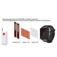 Récepteur de montre sans fil Waiter Call Restaurant Pager pour Hookah Cafe Dentist Clinic