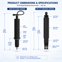 Capteur numérique de chlore résiduel avec compensation de pH, sortie RS485 Modbus RTU et 4-20 mA pour système de surveillance en ligne